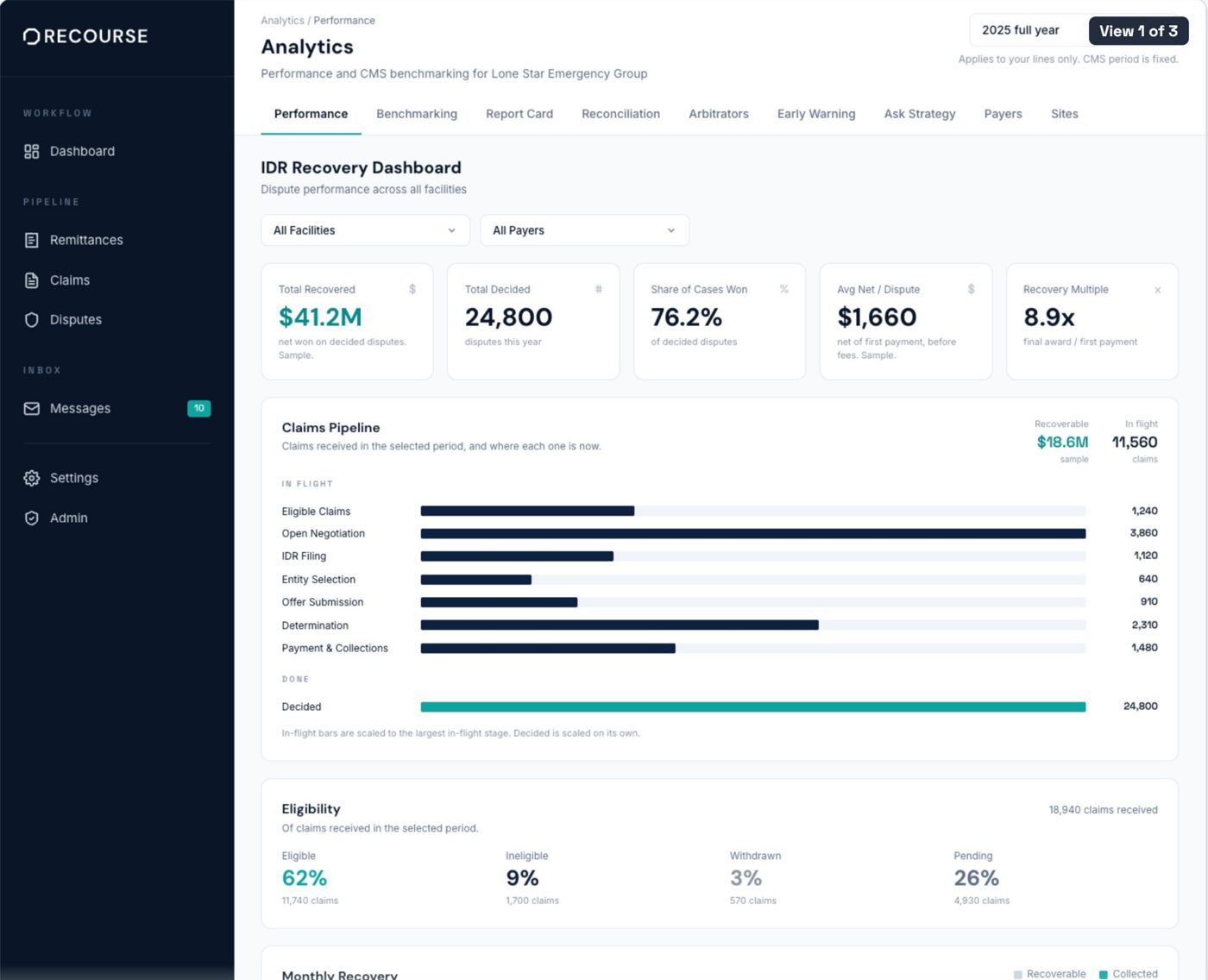 Performance screen