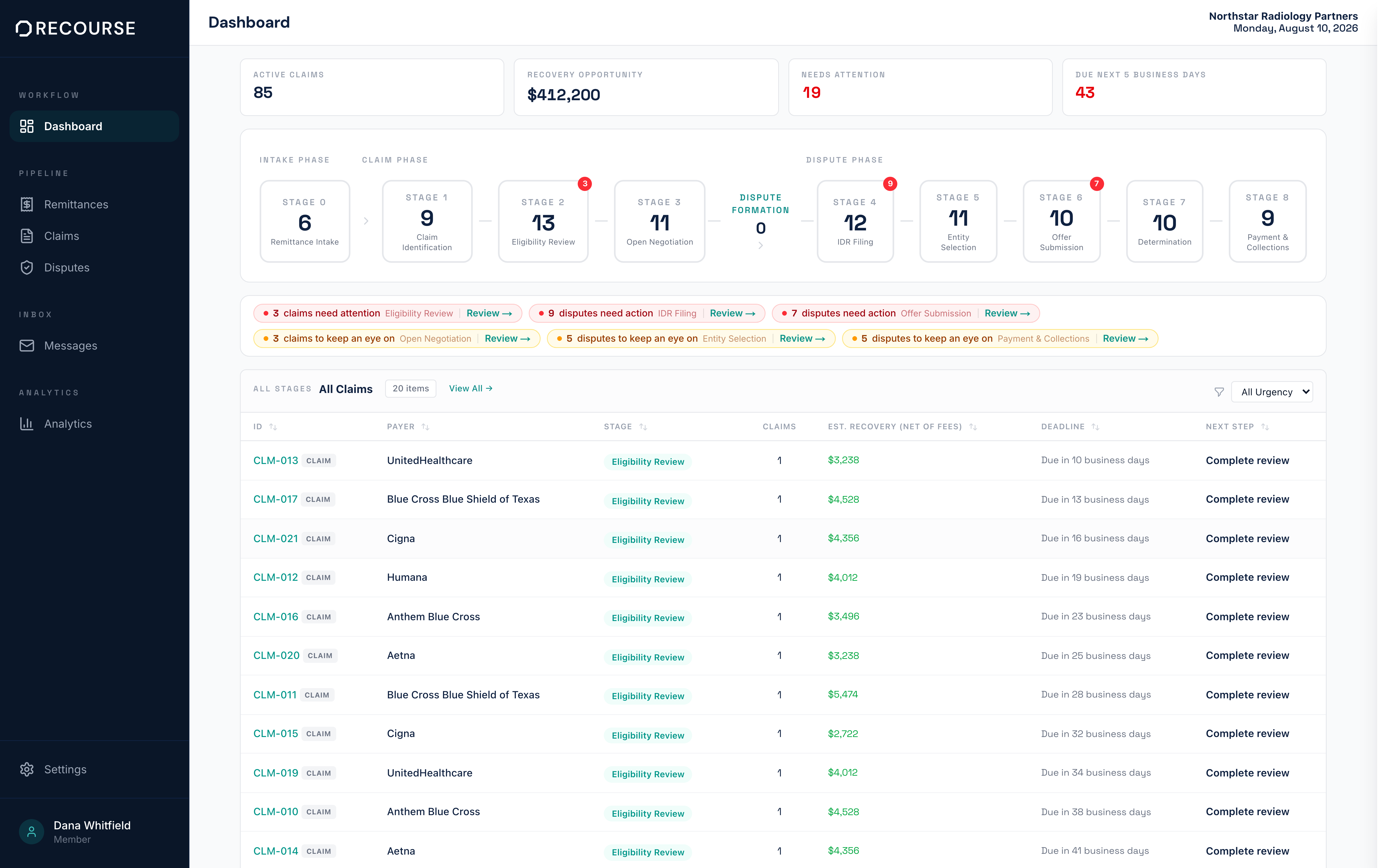 Recourse dashboard showing active claims, value at stake, workflow stages, deadlines, and the claims queue
